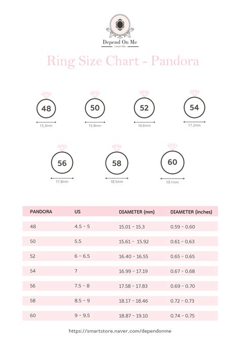 pandora ring size 5400.